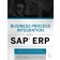 BPI SAP ERP
